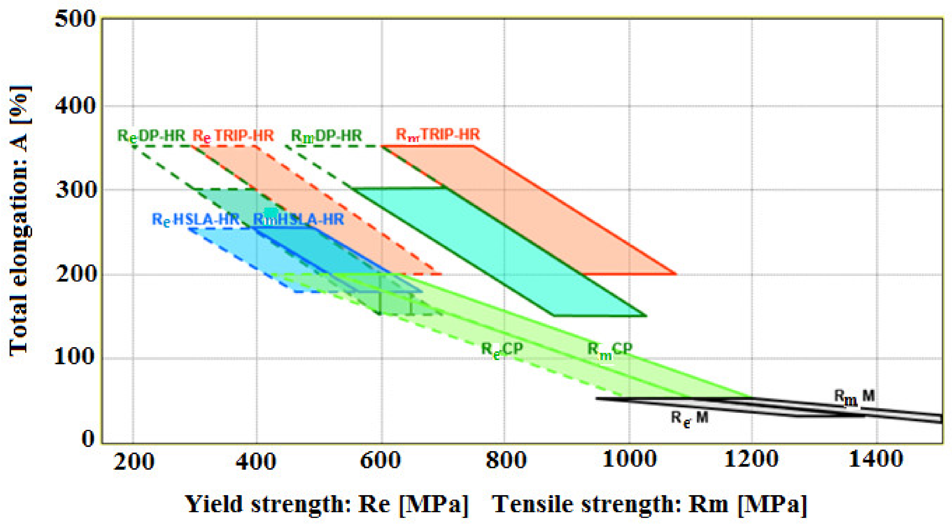 Materials 14 01988 g003