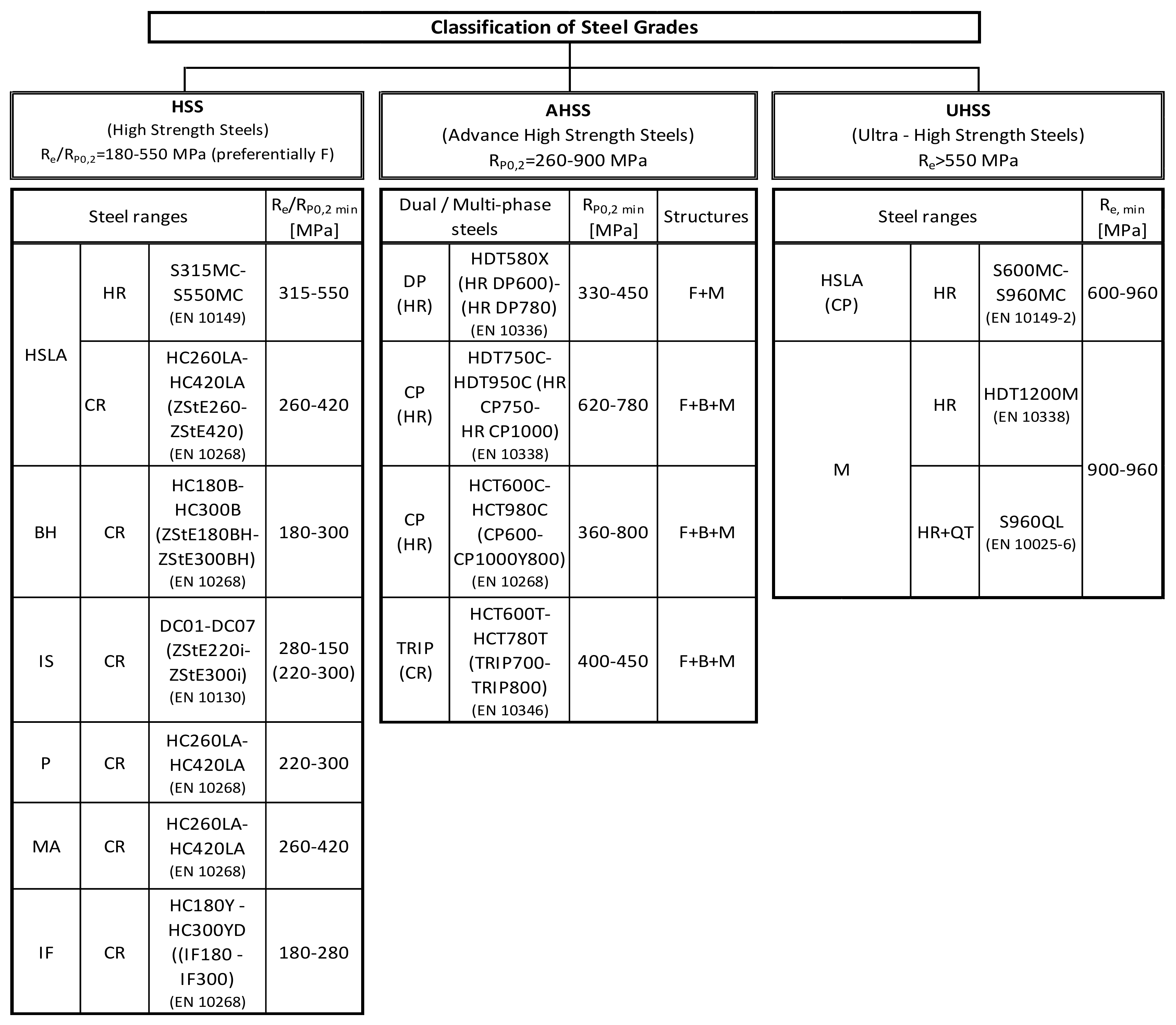 Materials 14 01988 g004