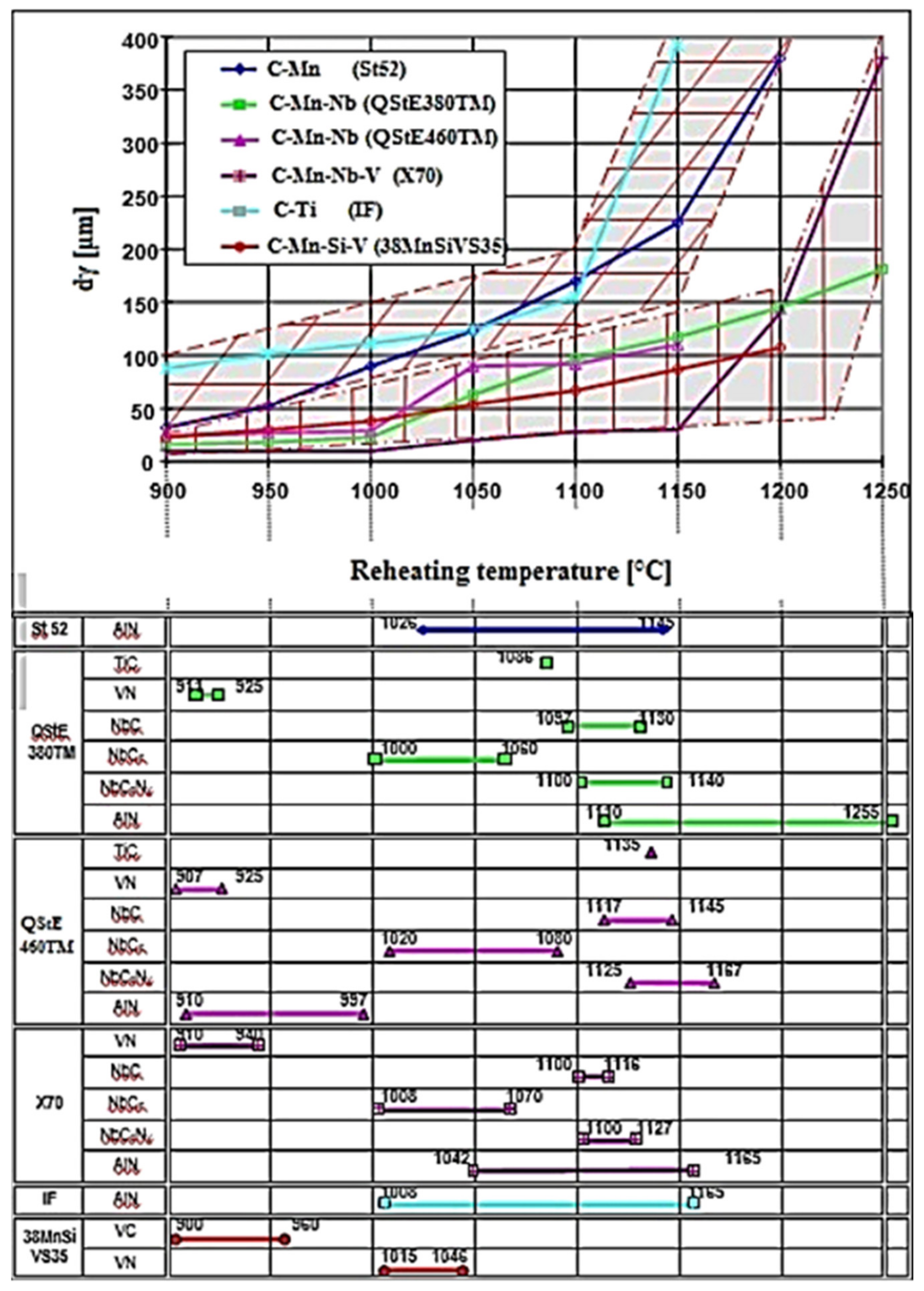 Materials 14 01988 g006