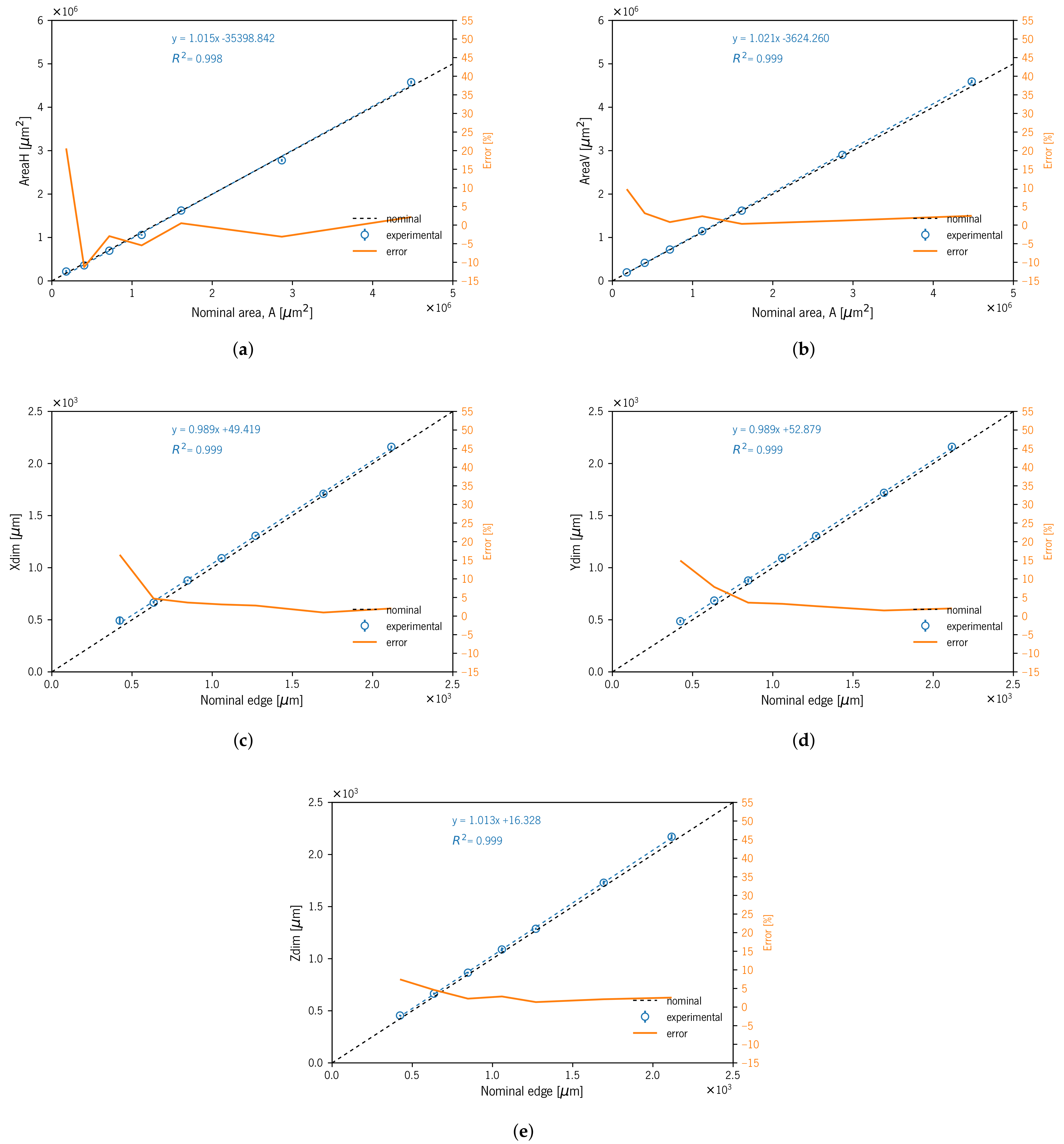 Materials 14 01989 g006 Materials 14 01989 g006