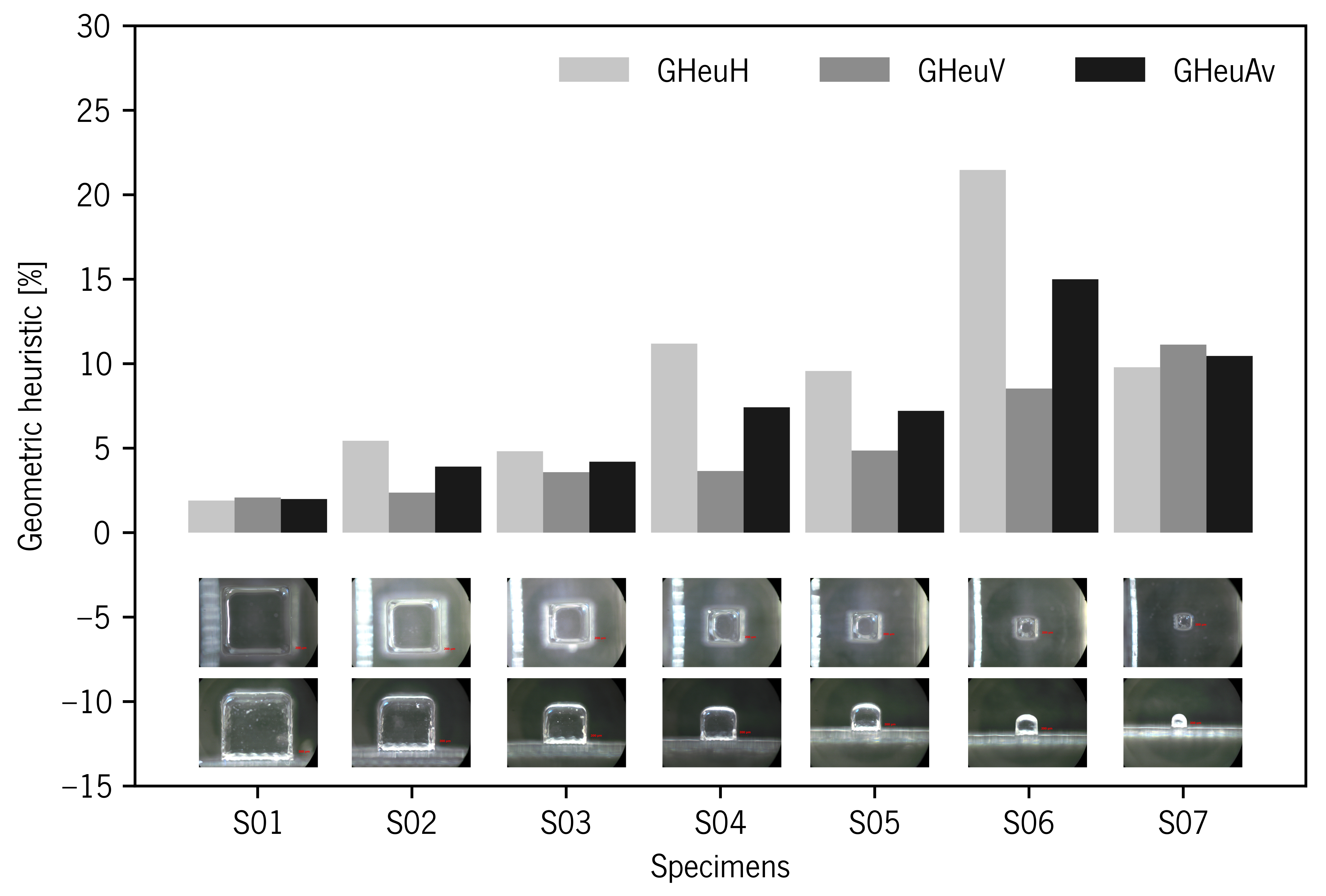 Materials 14 01989 g007 Materials 14 01989 g007