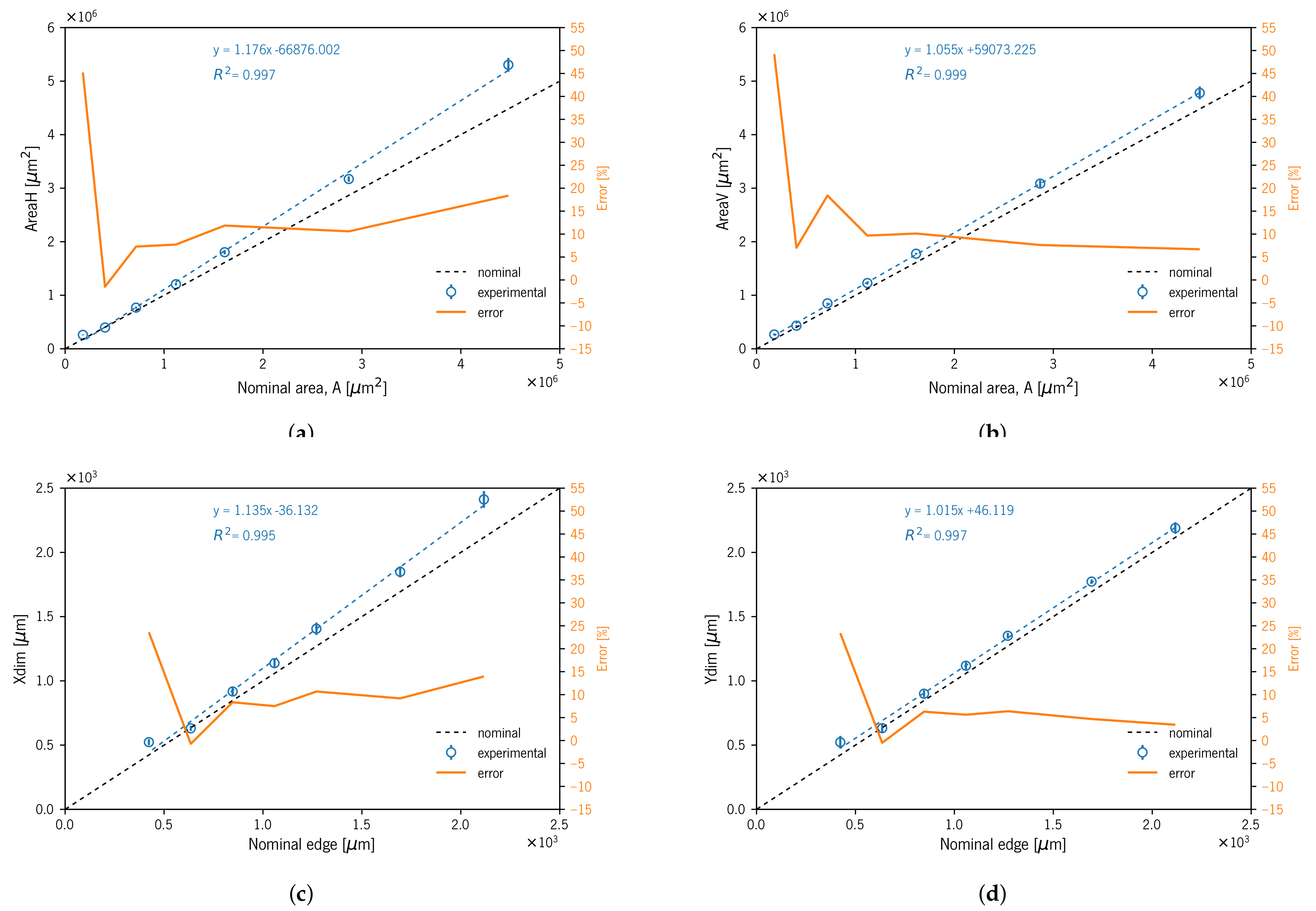 Materials 14 01989 g010a Materials 14 01989 g010a
