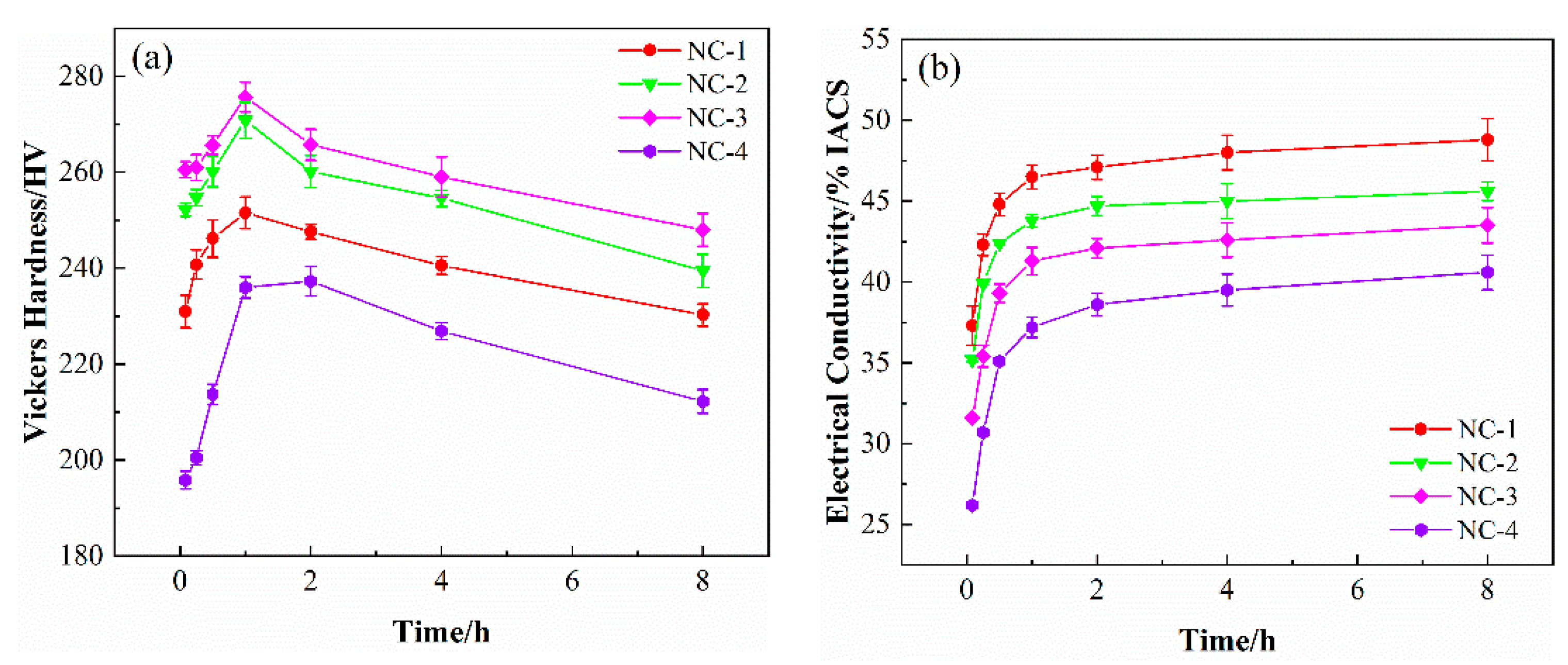 Materials 14 01996 g001