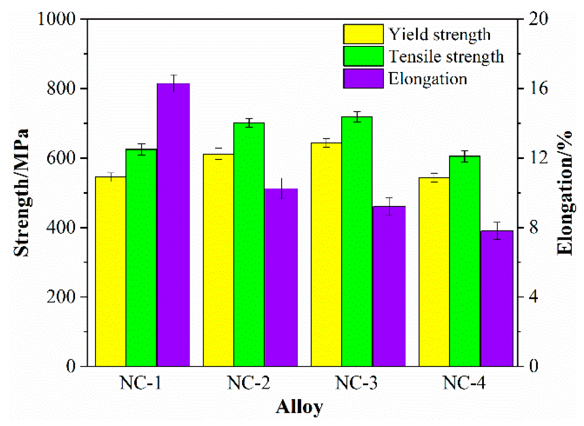 Materials 14 01996 g002