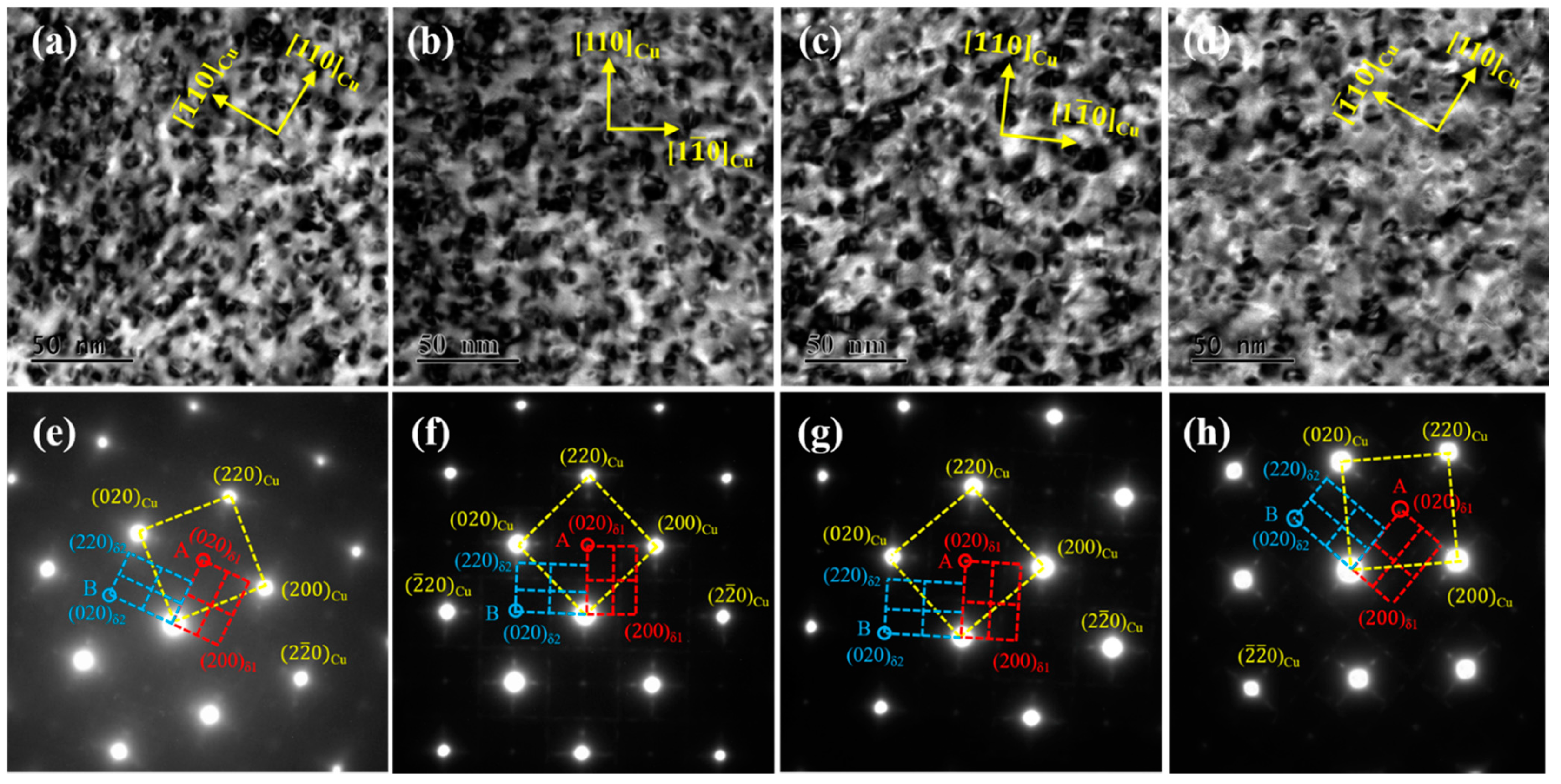 Materials 14 01996 g004