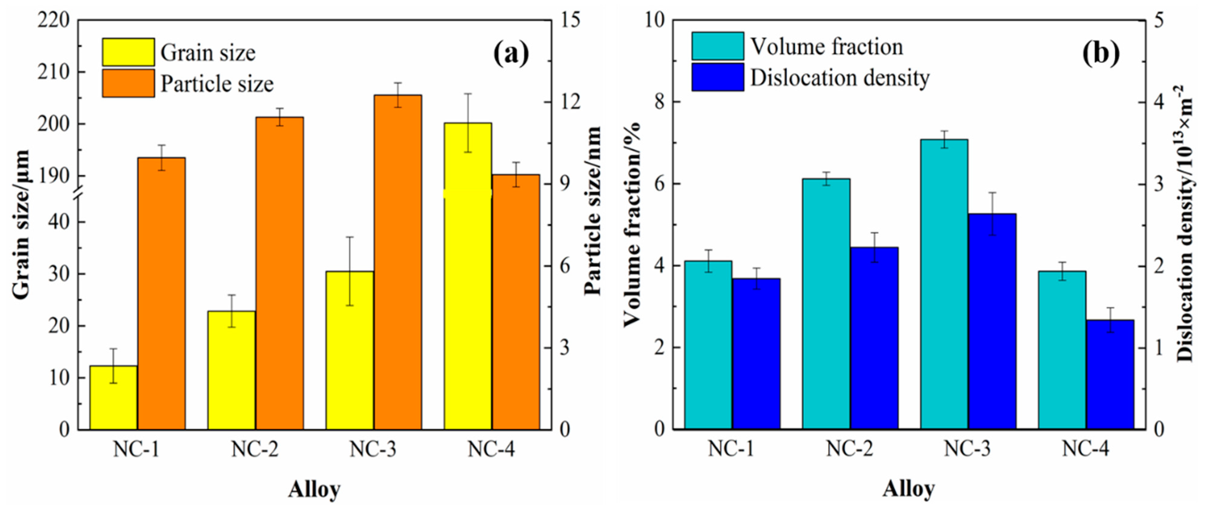 Materials 14 01996 g007