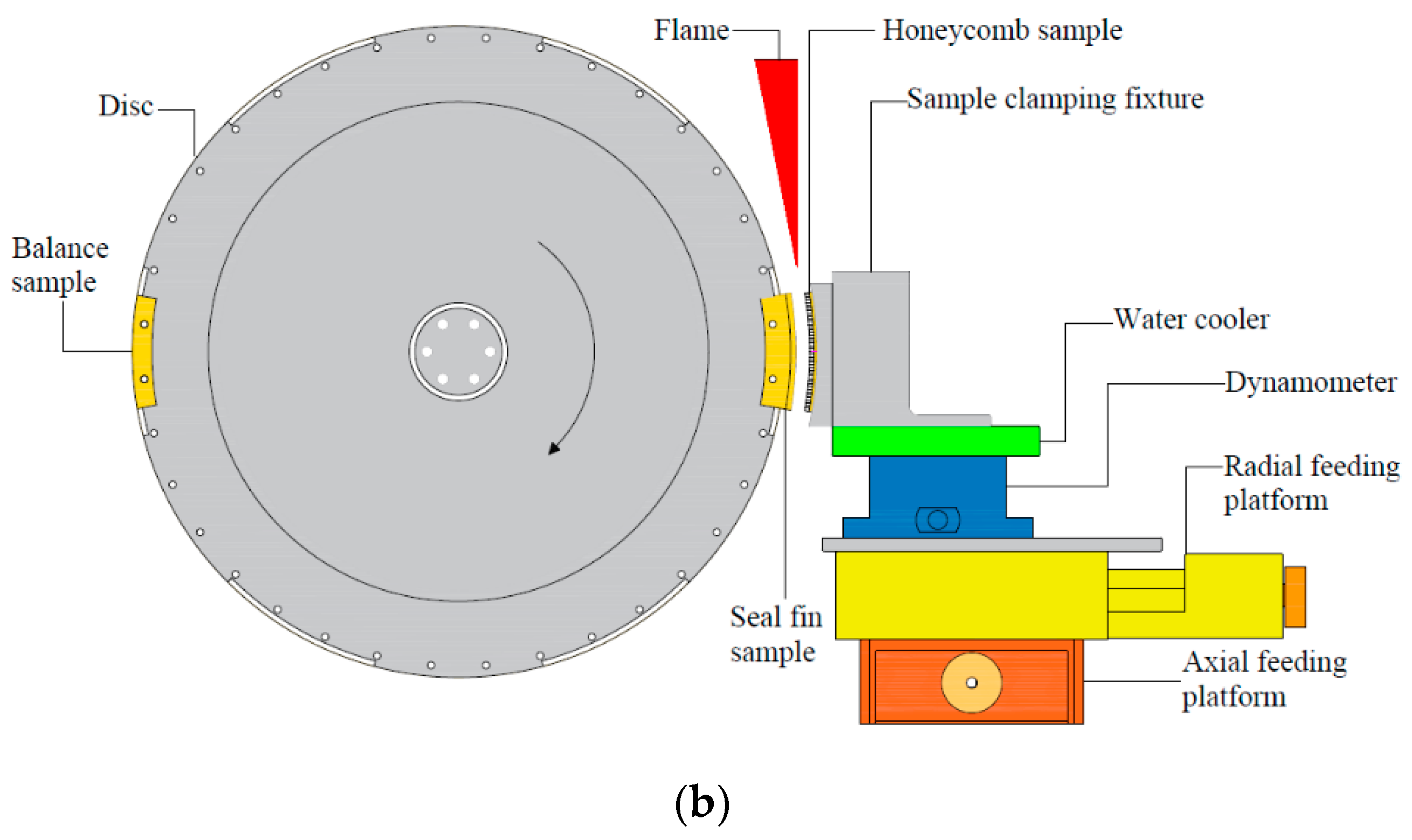 Materials 14 01997 g002b
