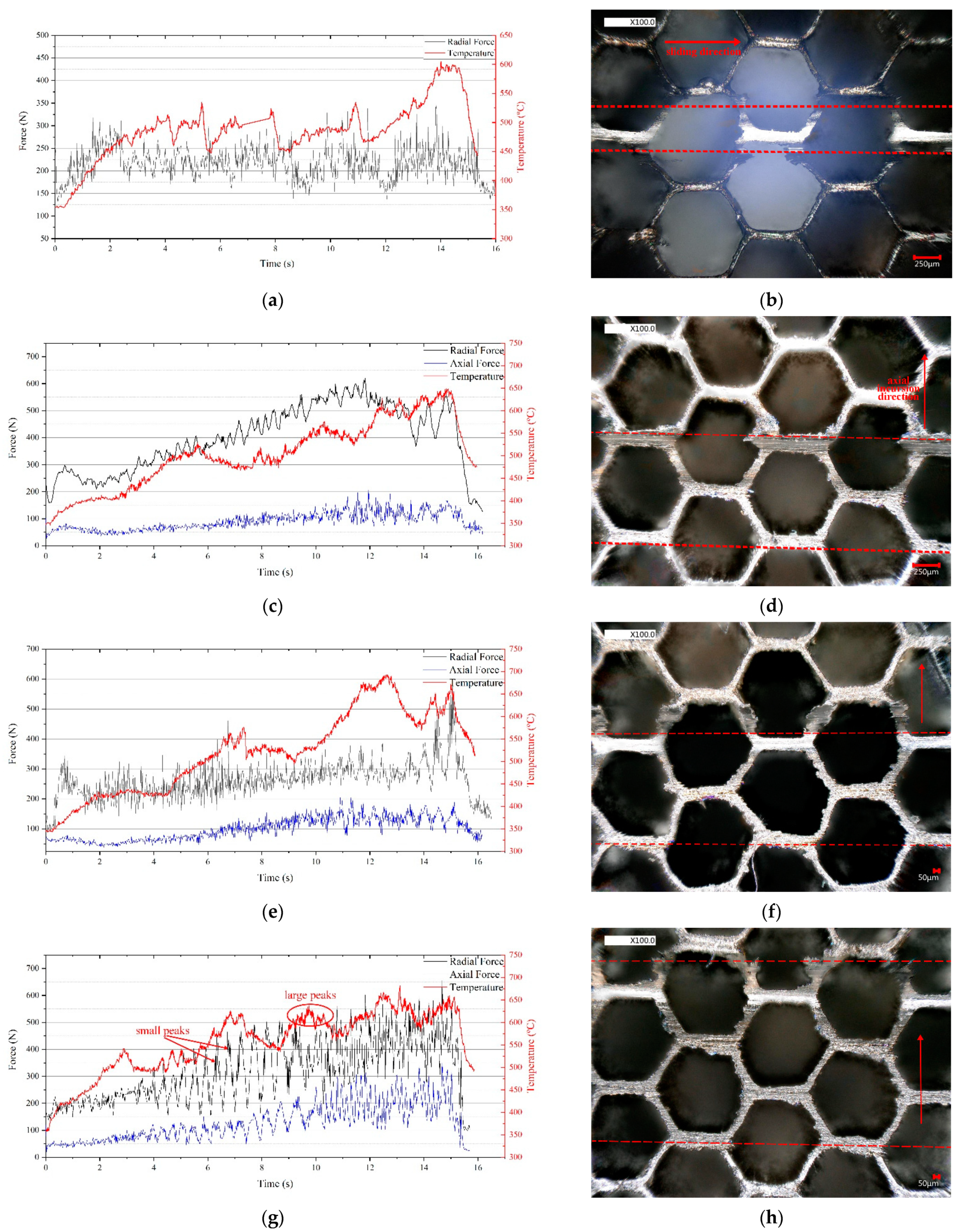 Materials 14 01997 g005a