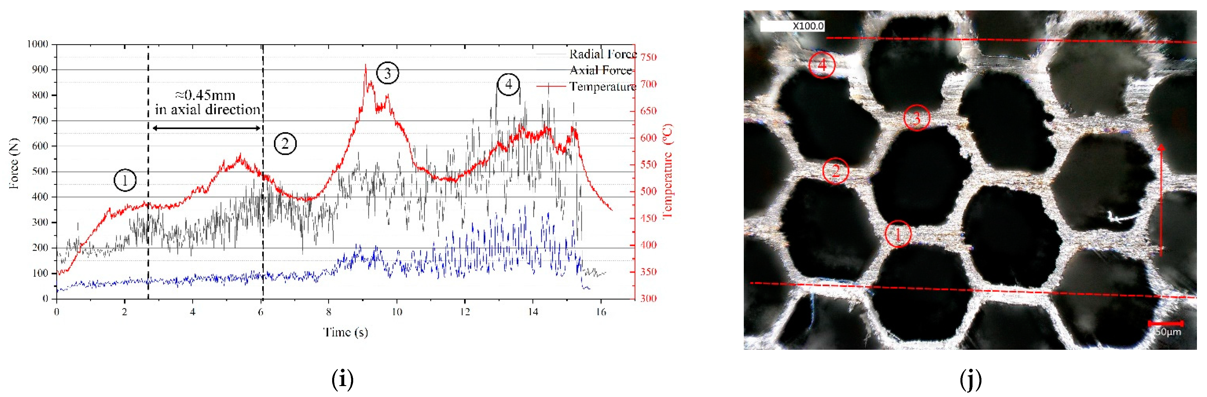 Materials 14 01997 g005b