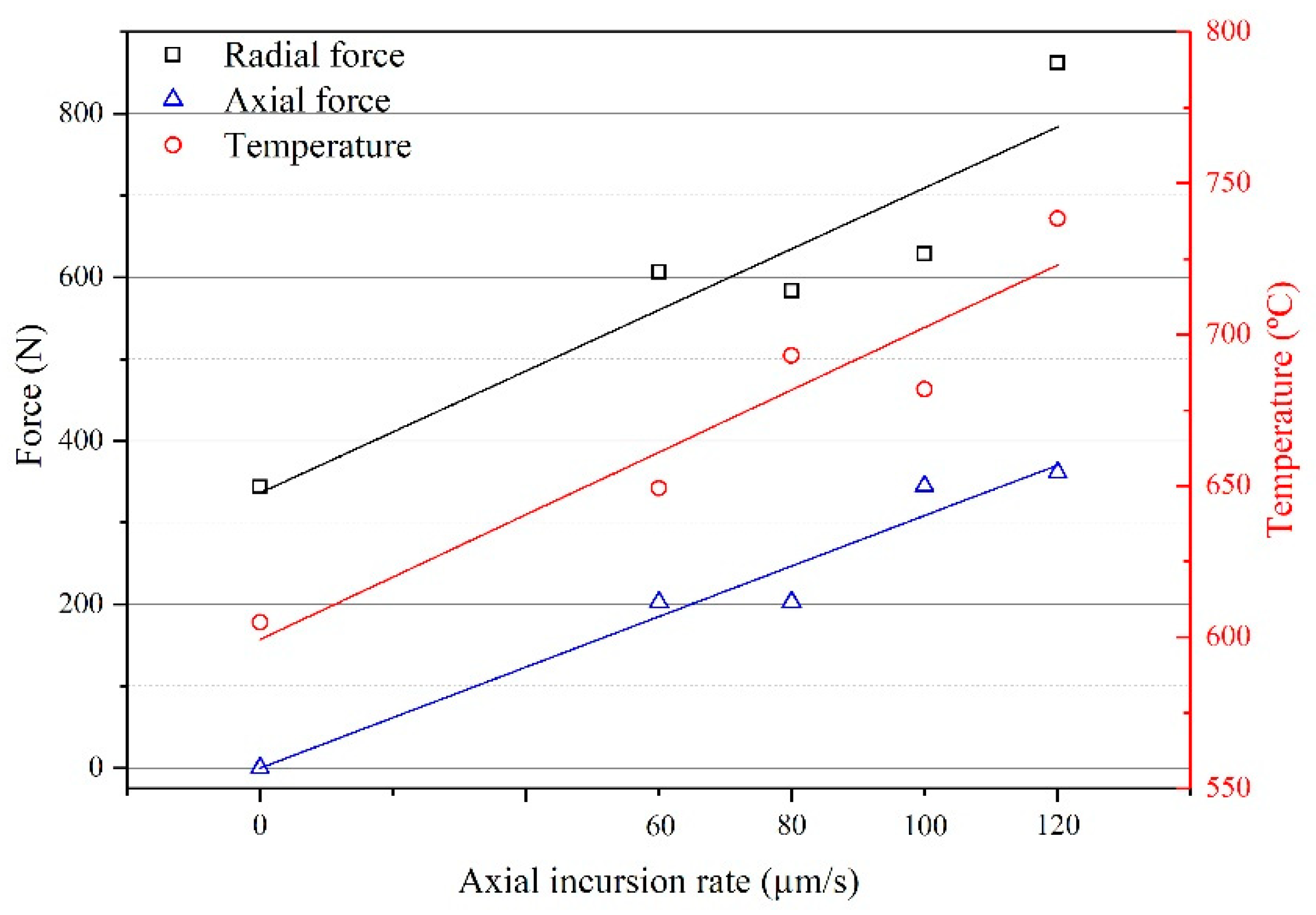 Materials 14 01997 g007