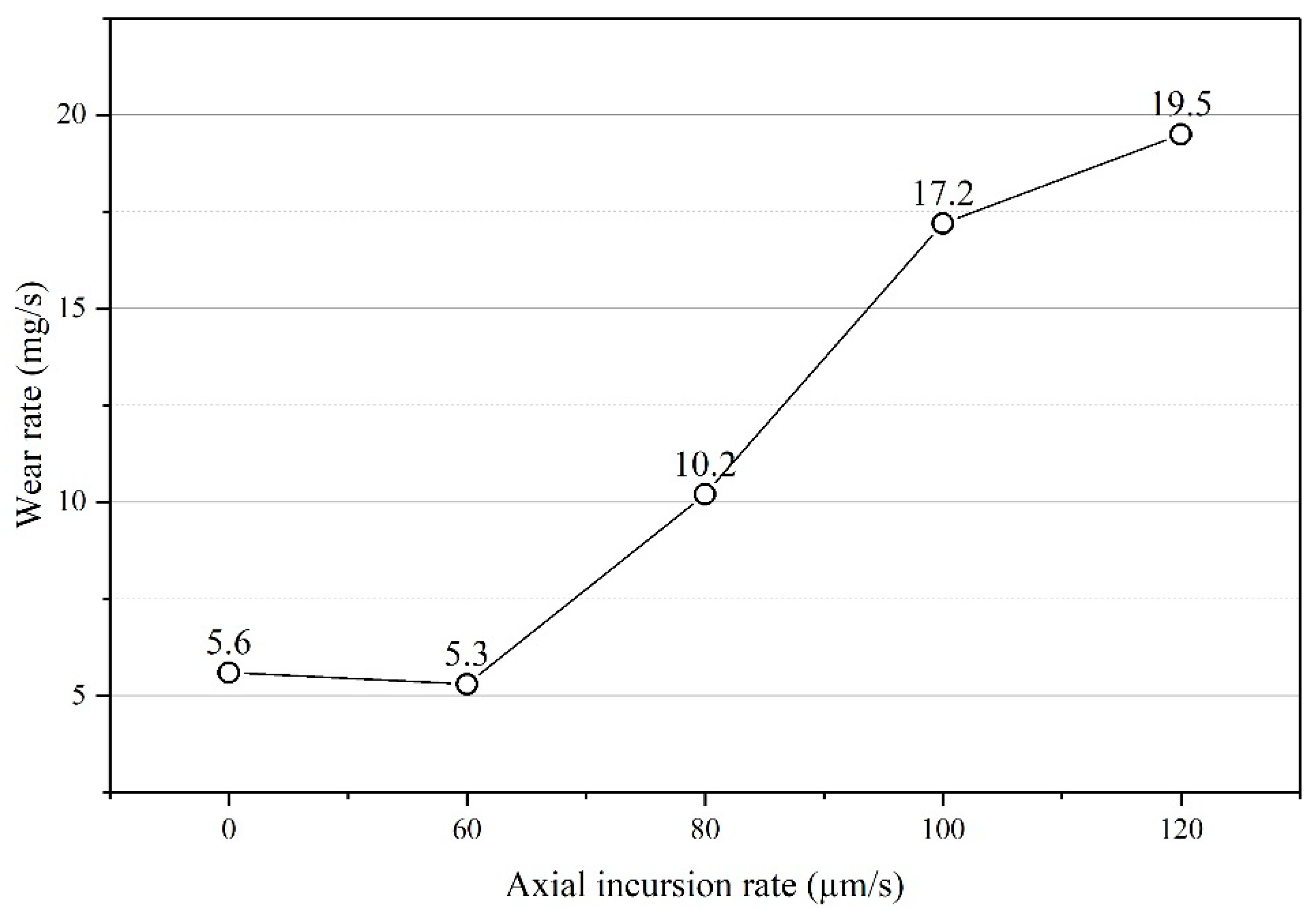Materials 14 01997 g008