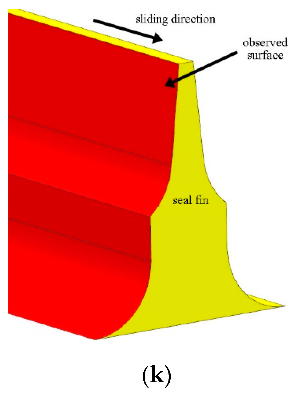 Materials 14 01997 g009b