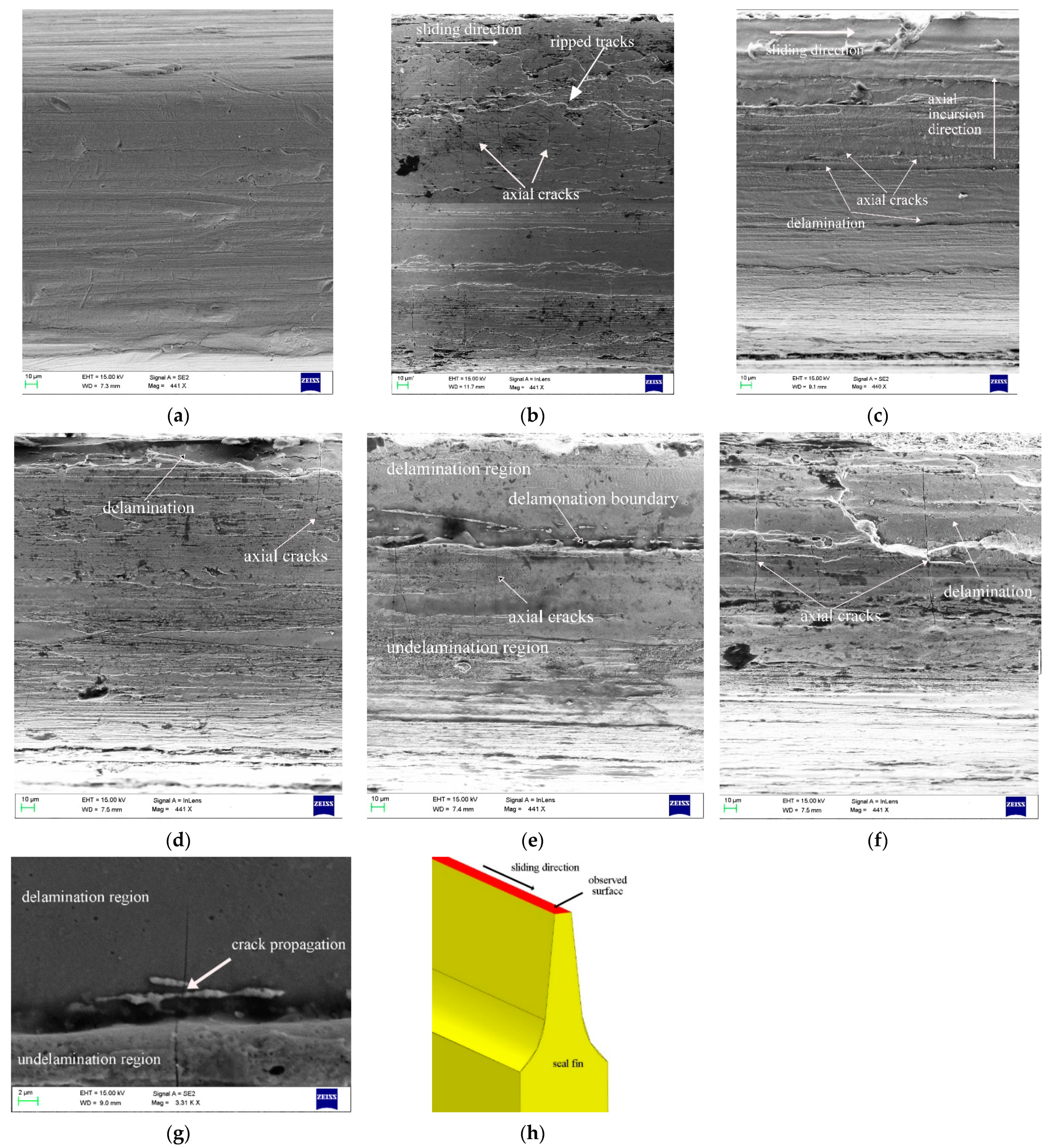 Materials 14 01997 g011