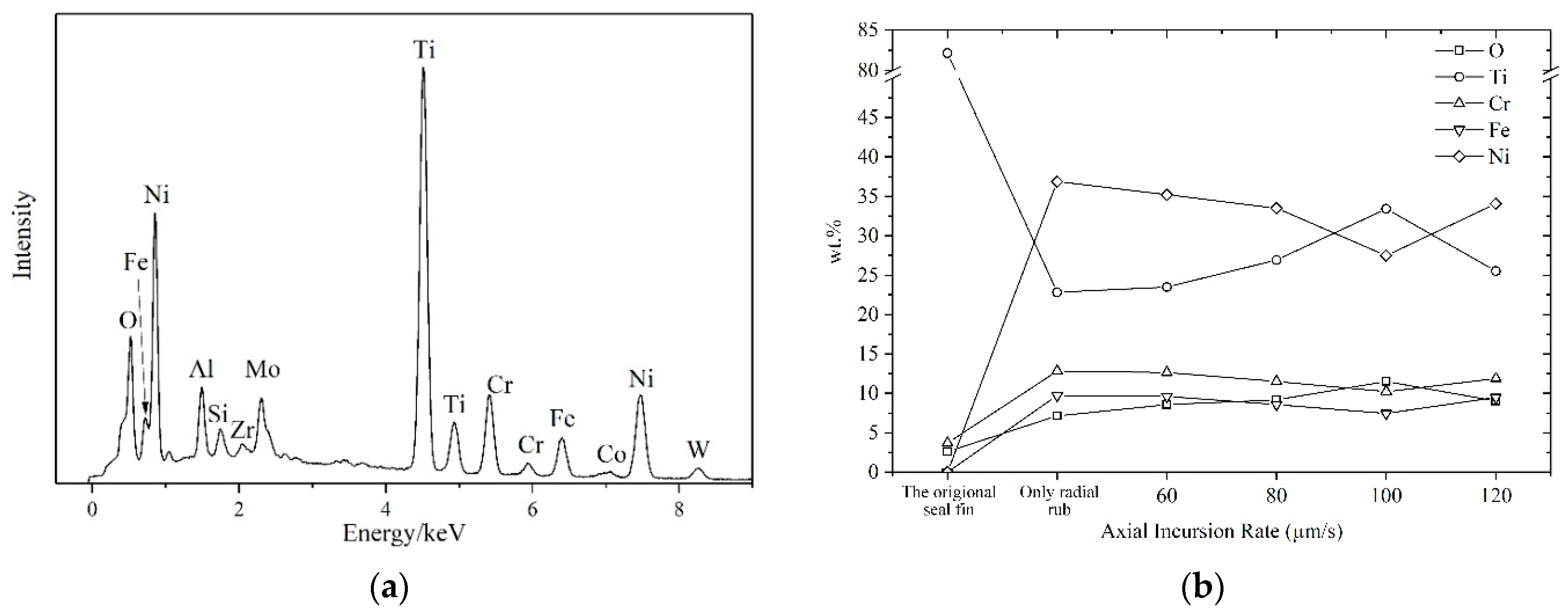 Materials 14 01997 g013