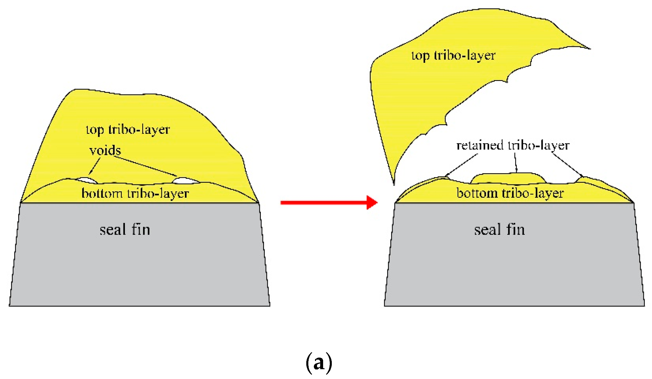 Materials 14 01997 g016a