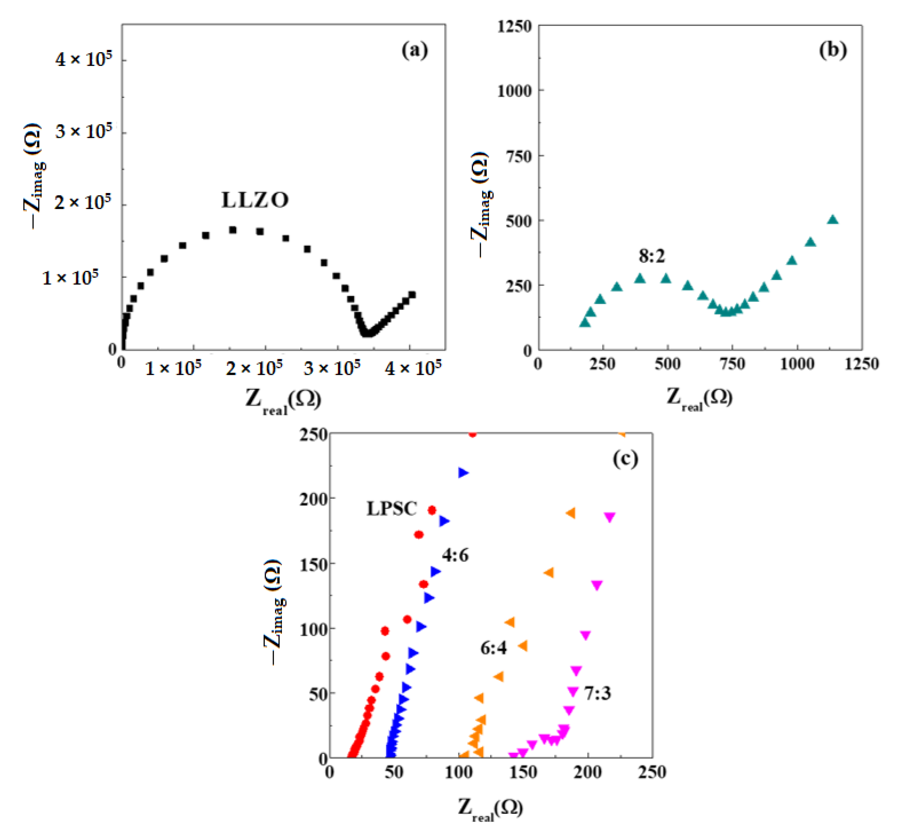 Materials 14 01998 g004