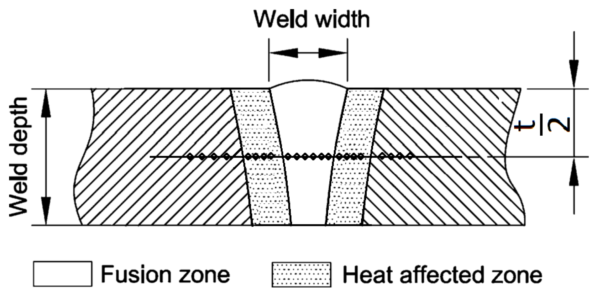 Materials 14 02002 g002