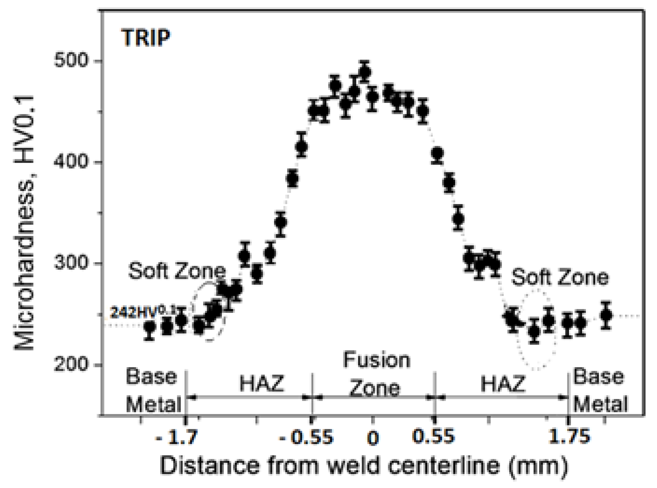 Materials 14 02002 g006
