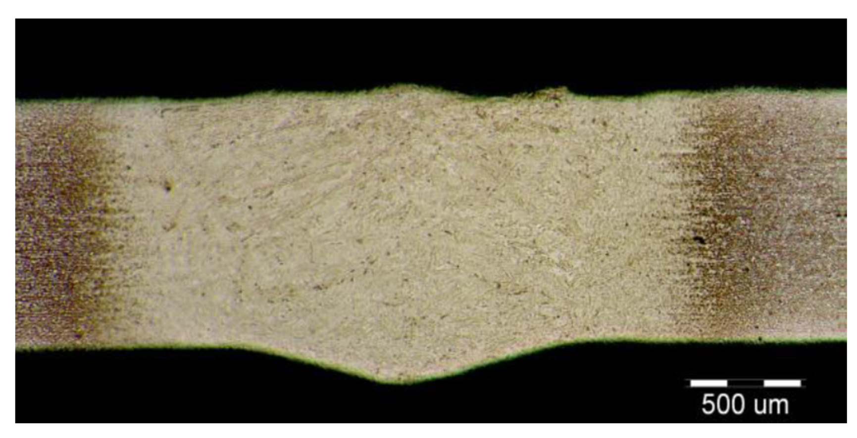 Materials 14 02002 g015