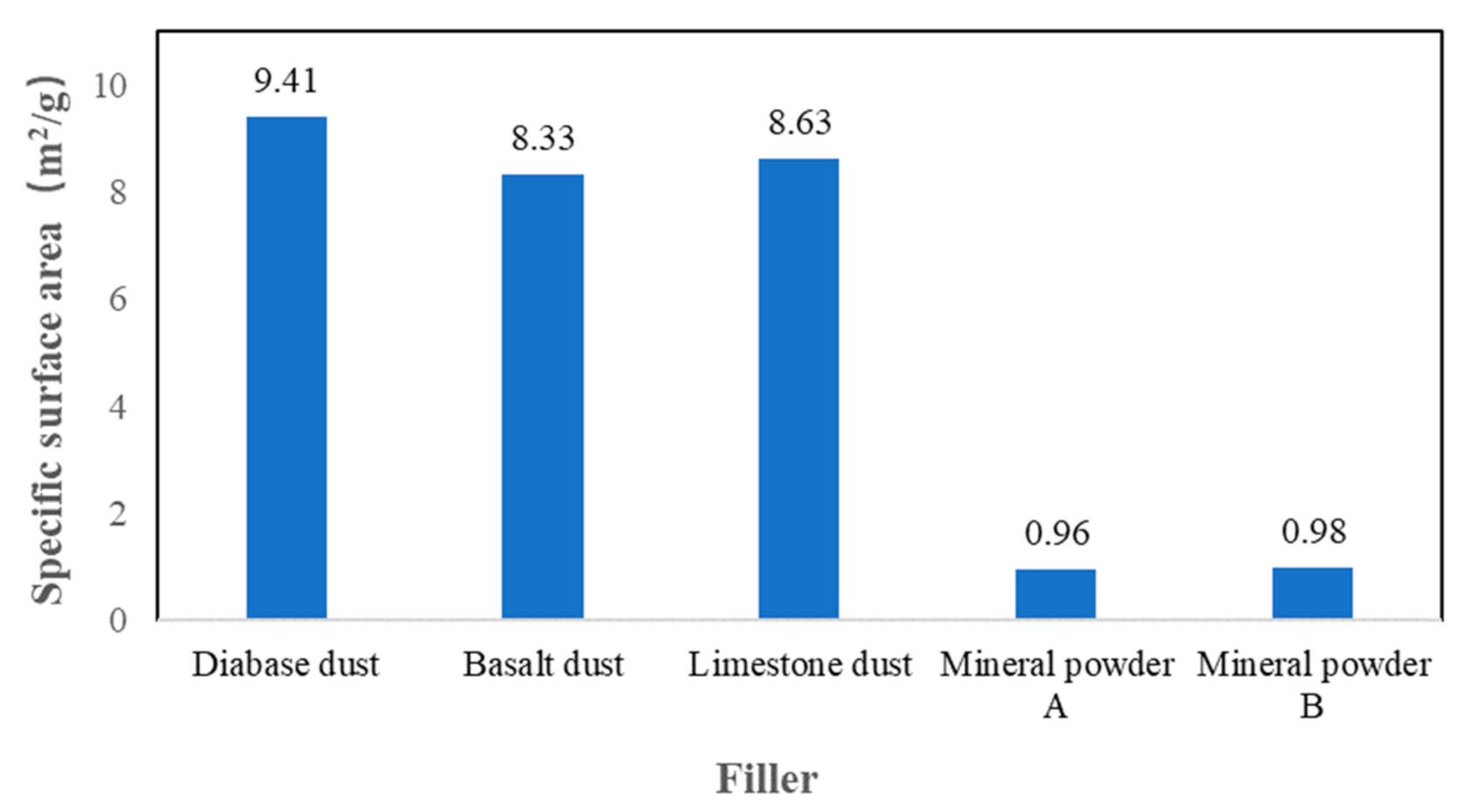 Materials 14 02003 g004