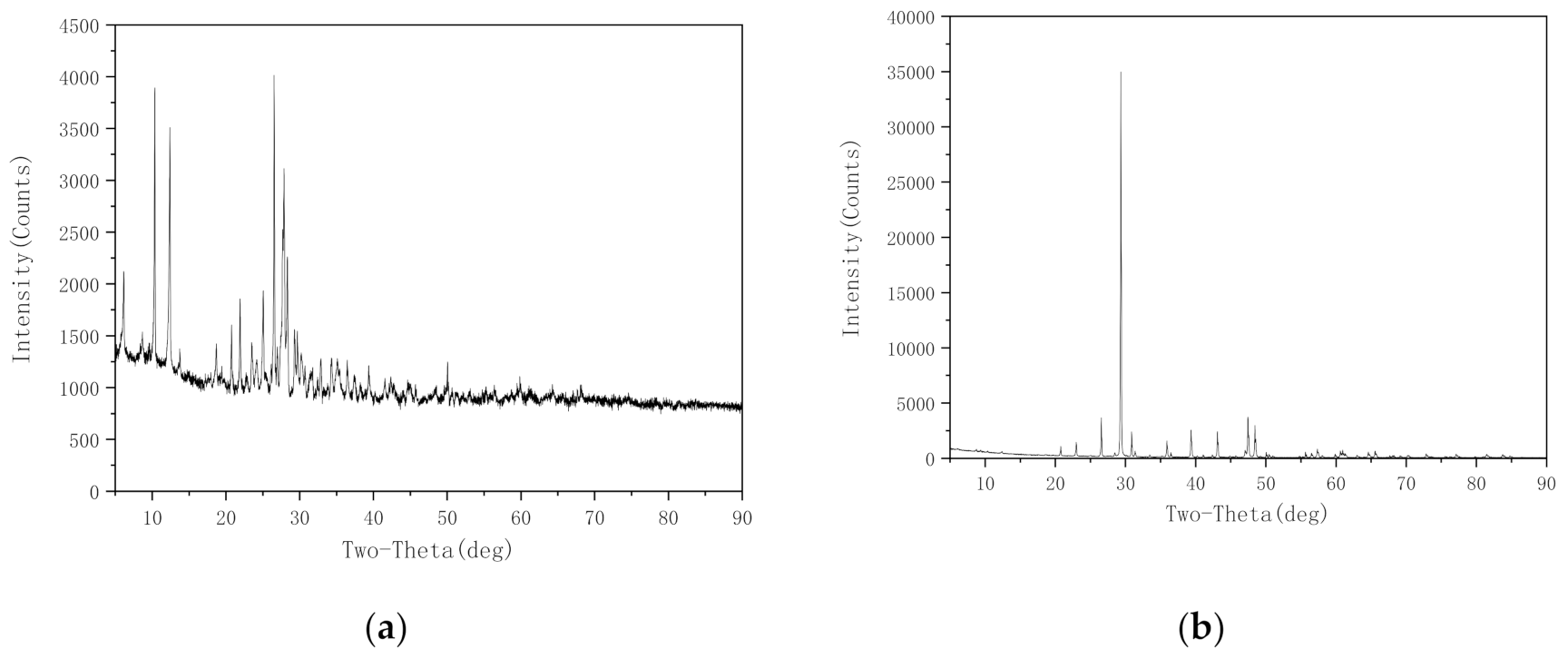 Materials 14 02003 g006