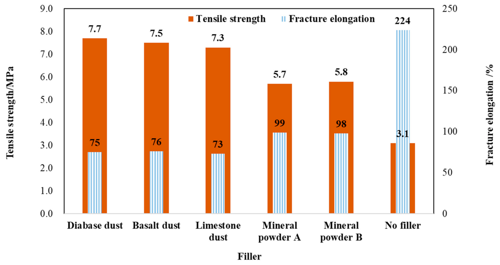 Materials 14 02003 g007