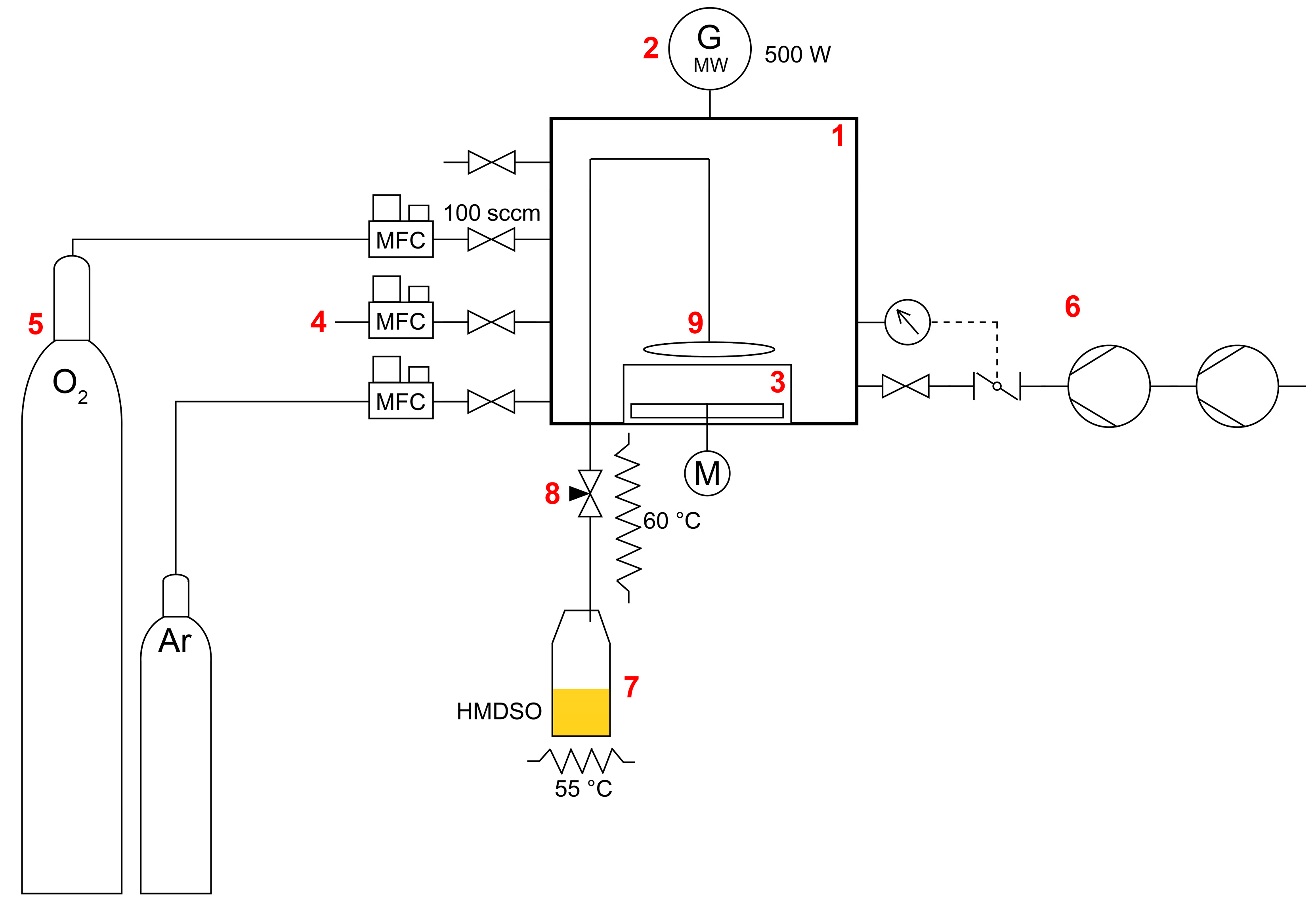 Materials 14 02005 g001