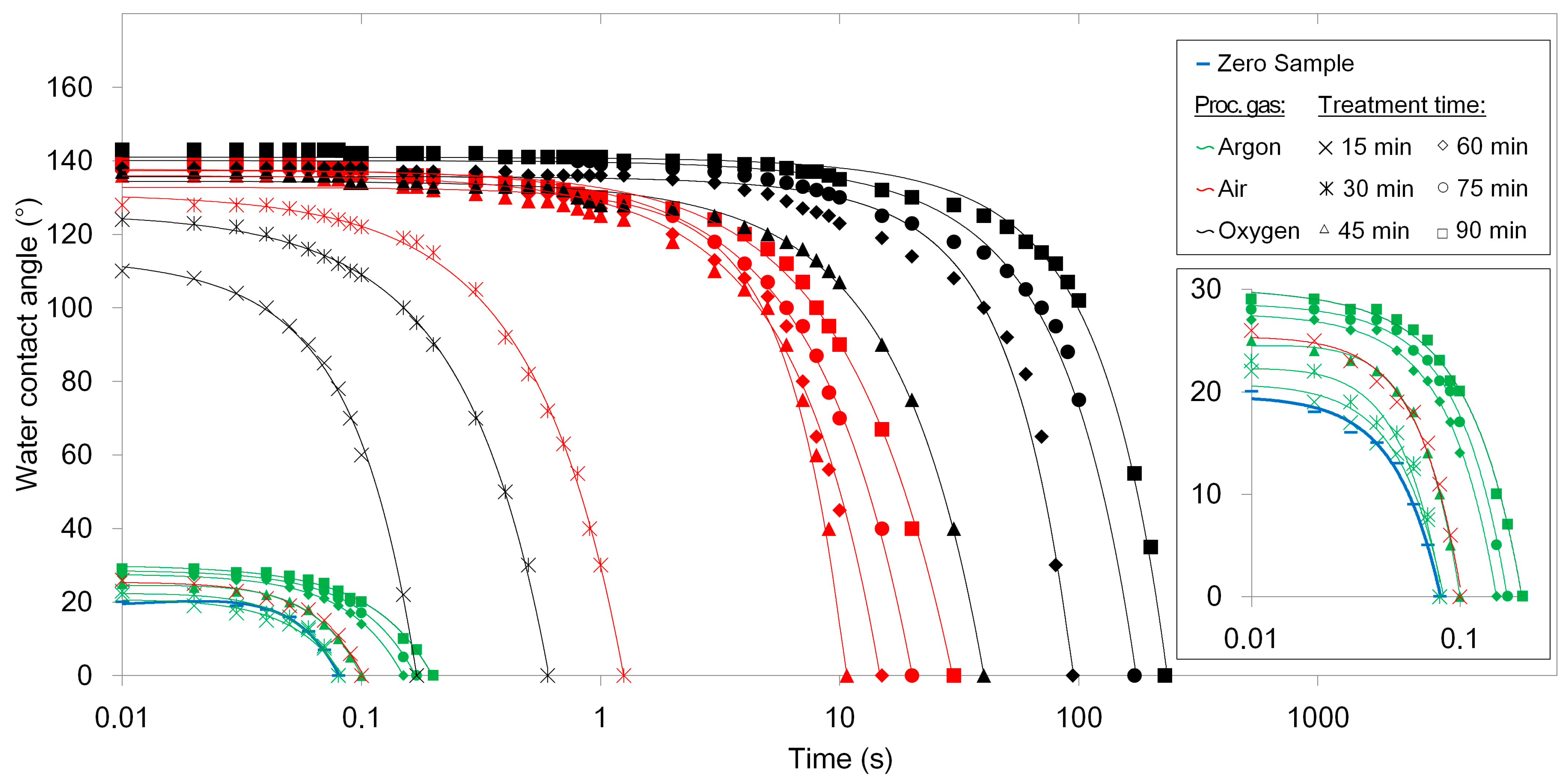 Materials 14 02005 g002