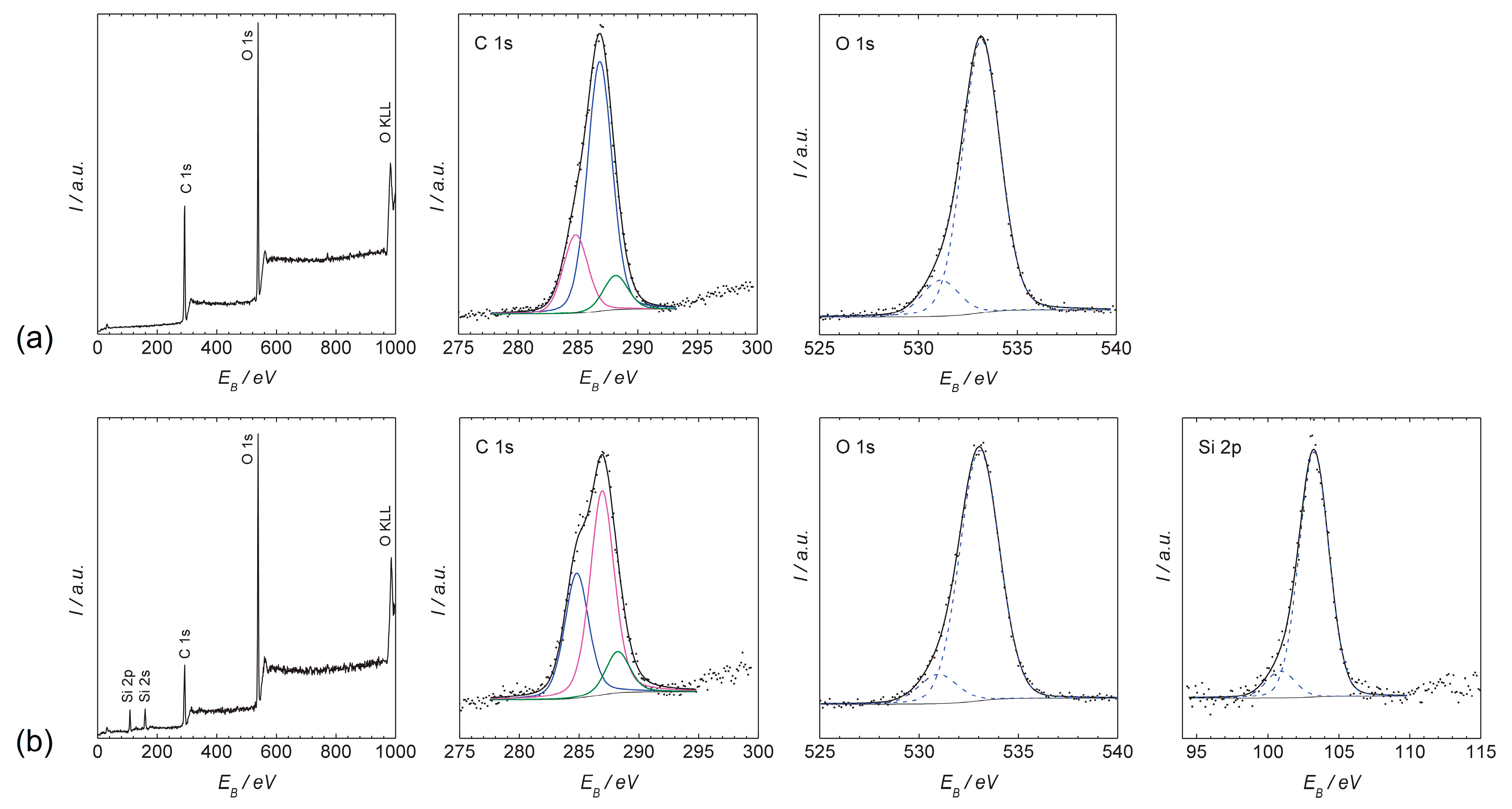 Materials 14 02005 g004