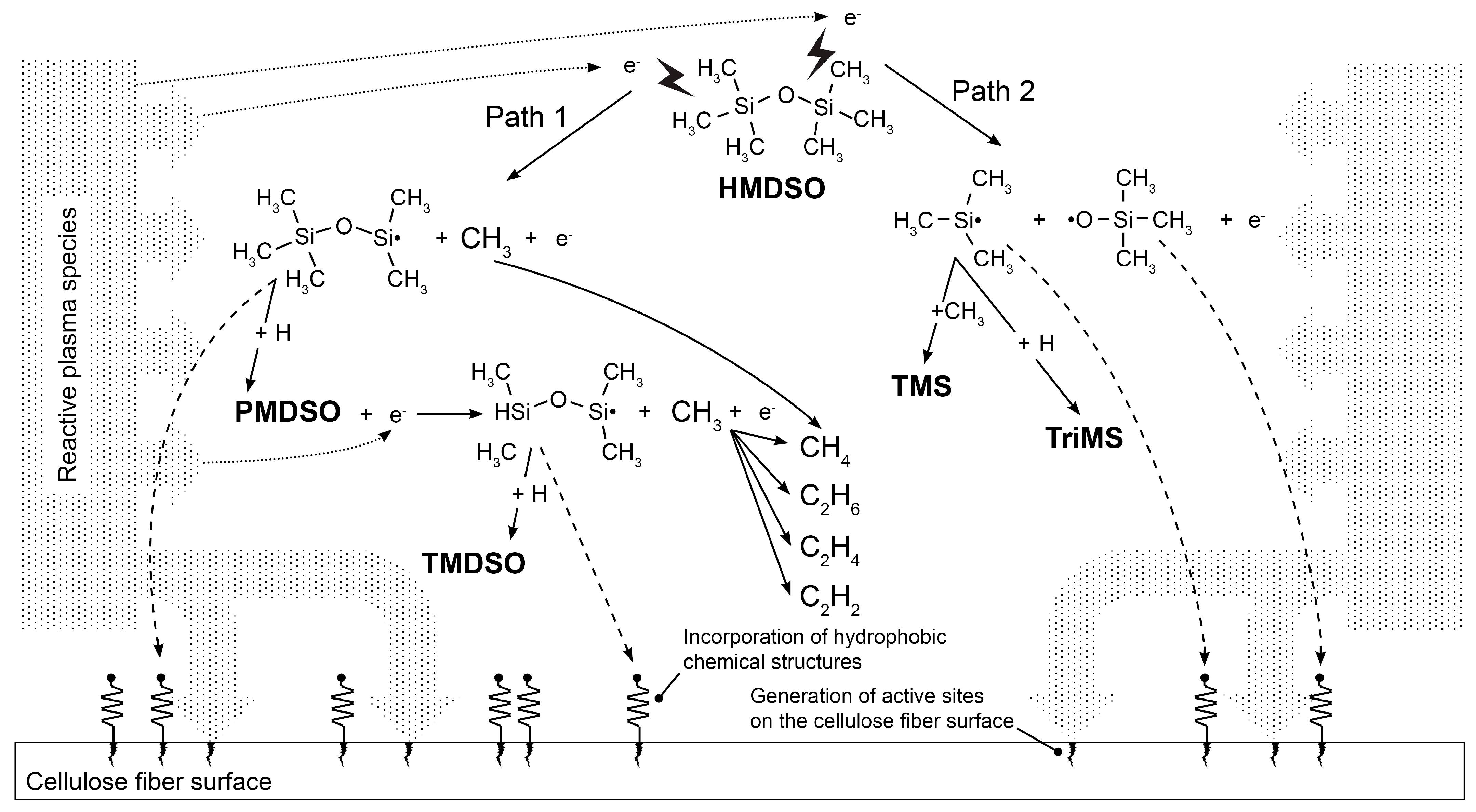 Materials 14 02005 g006