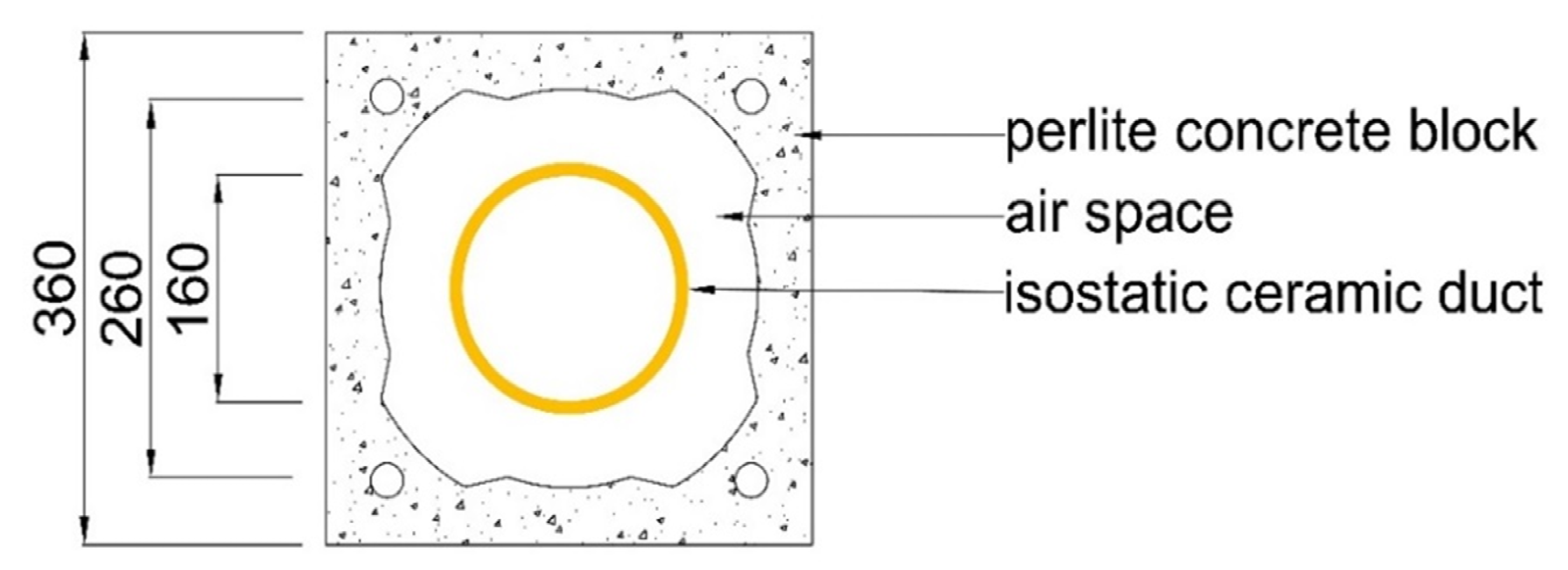 Materials 14 02011 g001