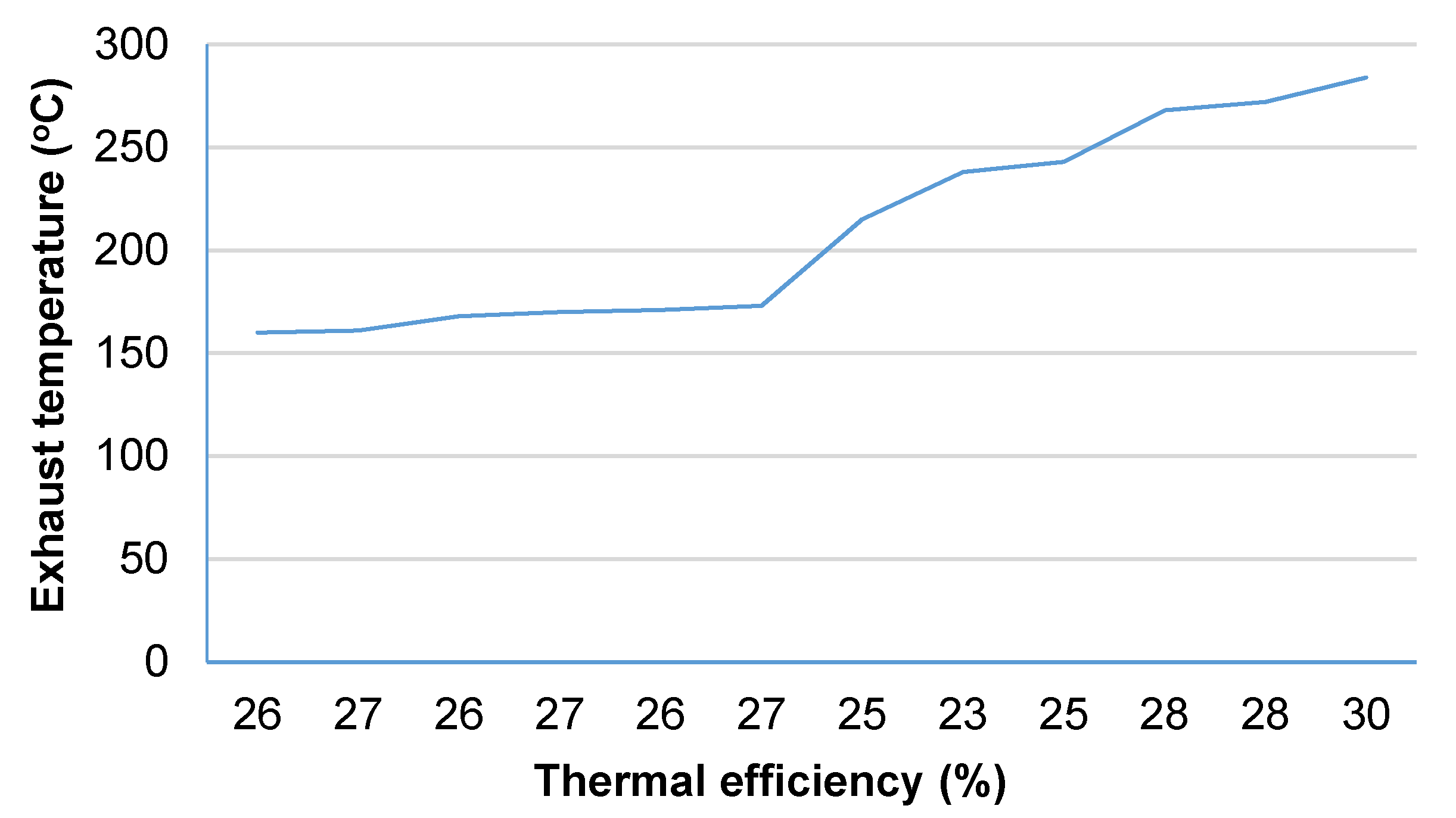 Materials 14 02011 g010