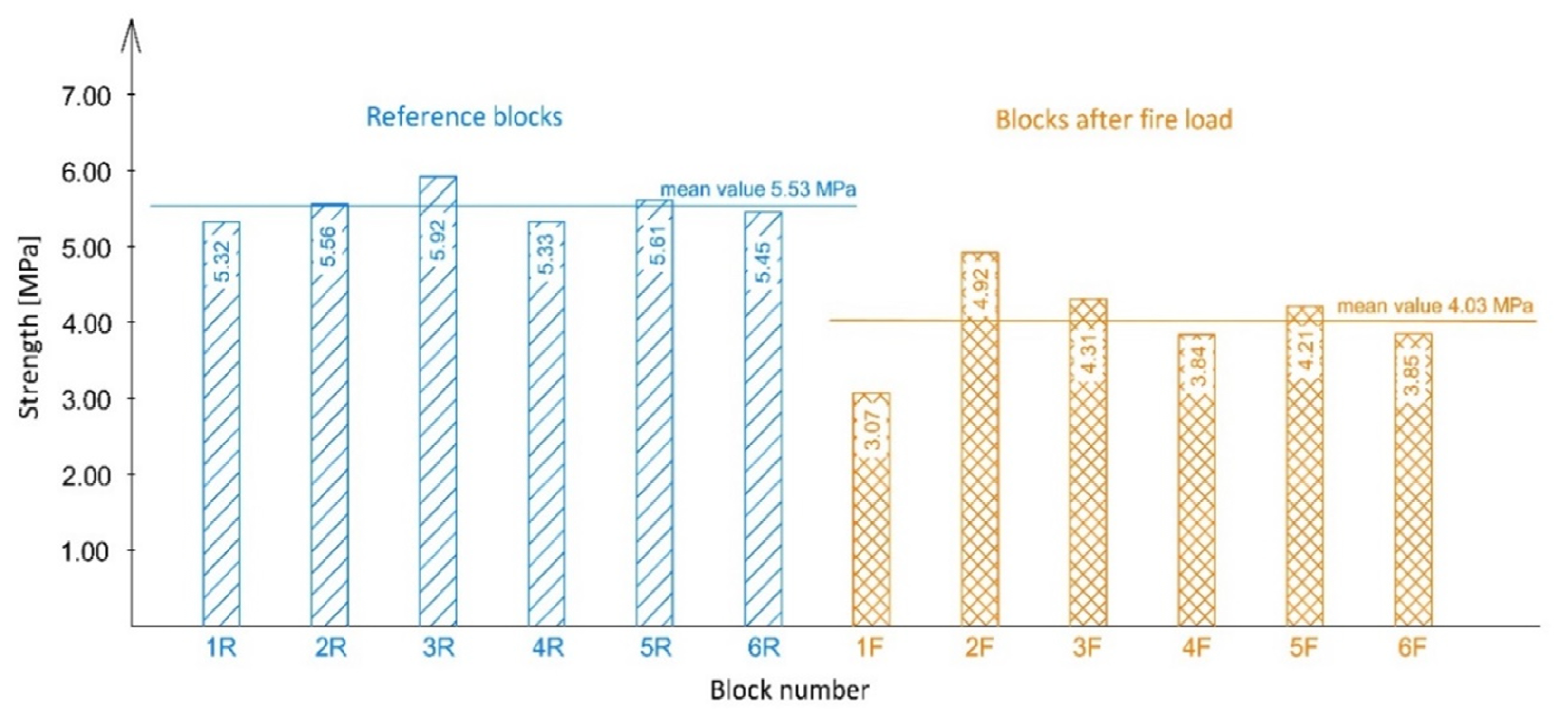 Materials 14 02011 g012