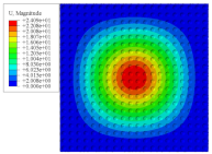 Materials 14 02012 i001