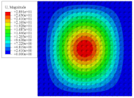 Materials 14 02012 i002