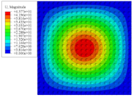Materials 14 02012 i003