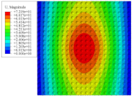 Materials 14 02012 i004