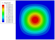 Materials 14 02012 i005