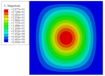 Materials 14 02012 i006