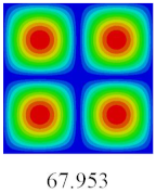 Materials 14 02012 i022