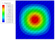 Materials 14 02012 i029