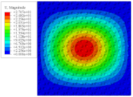 Materials 14 02012 i030