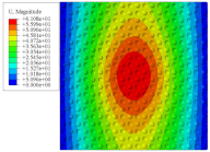 Materials 14 02012 i032