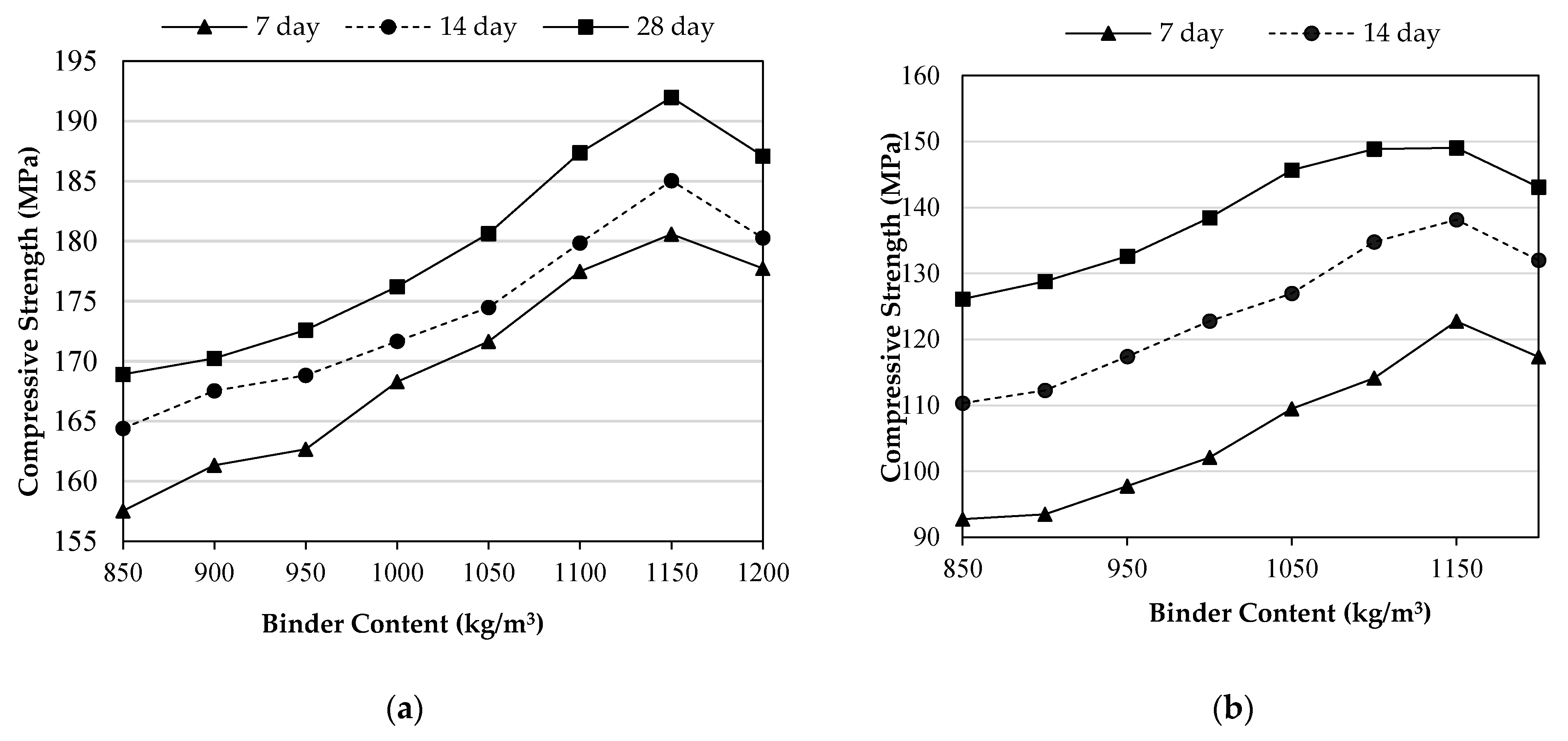 Materials 14 02016 g004