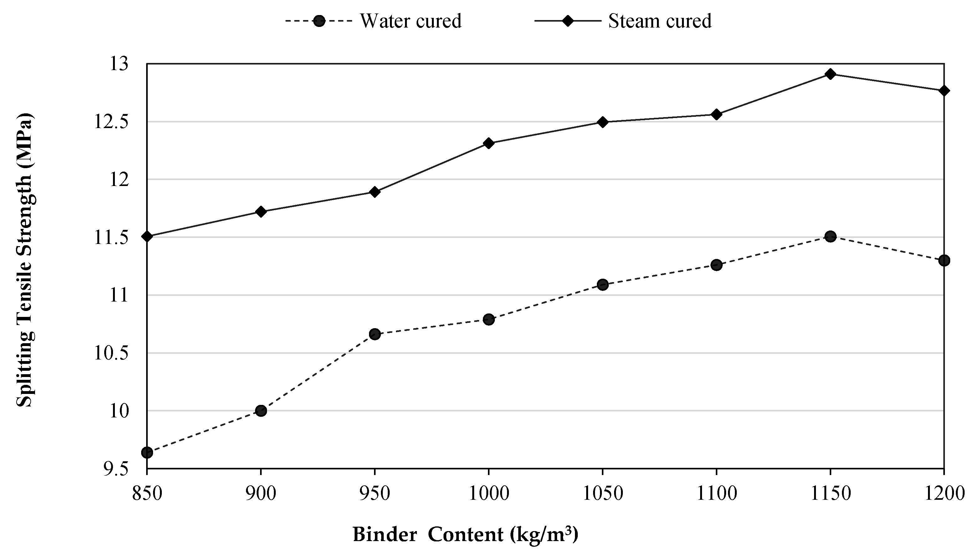 Materials 14 02016 g005
