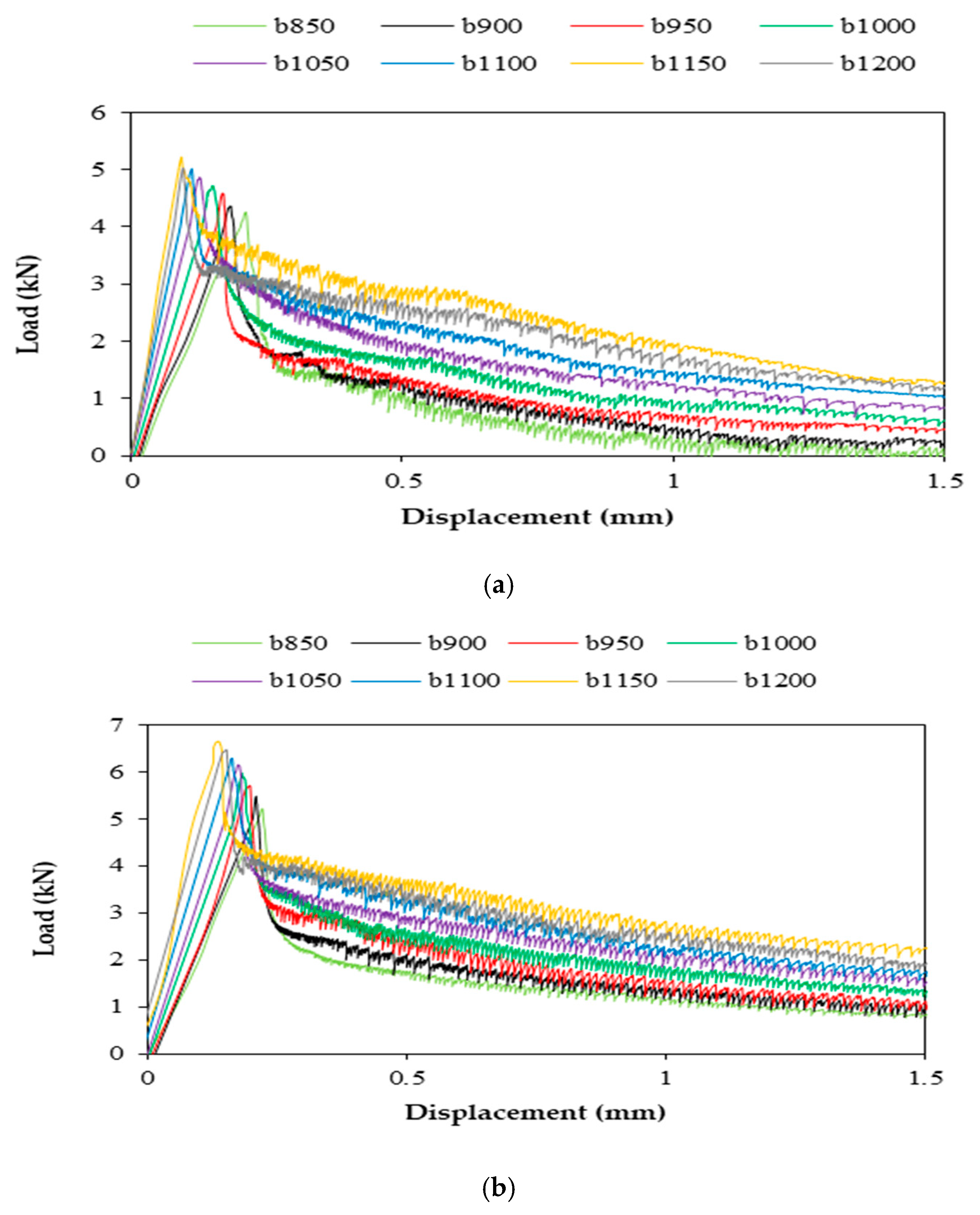 Materials 14 02016 g008