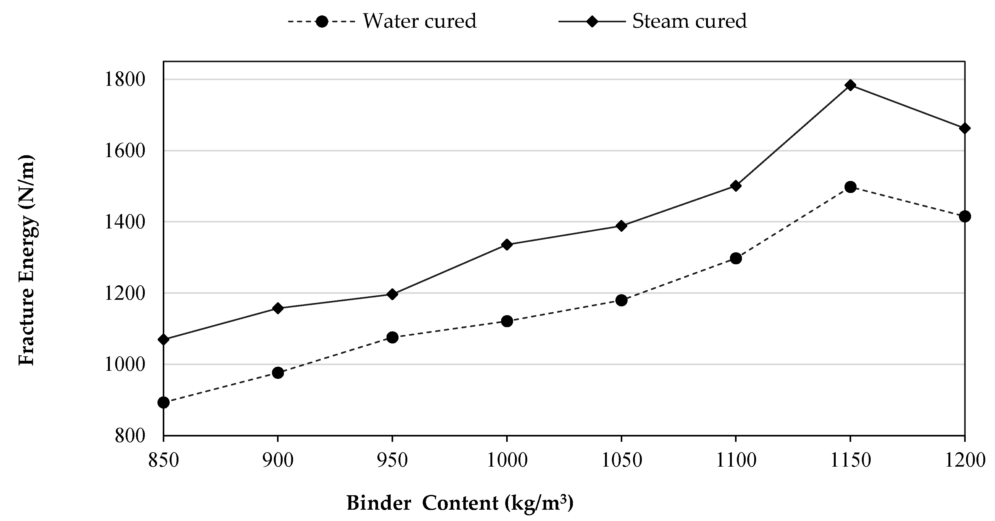 Materials 14 02016 g009