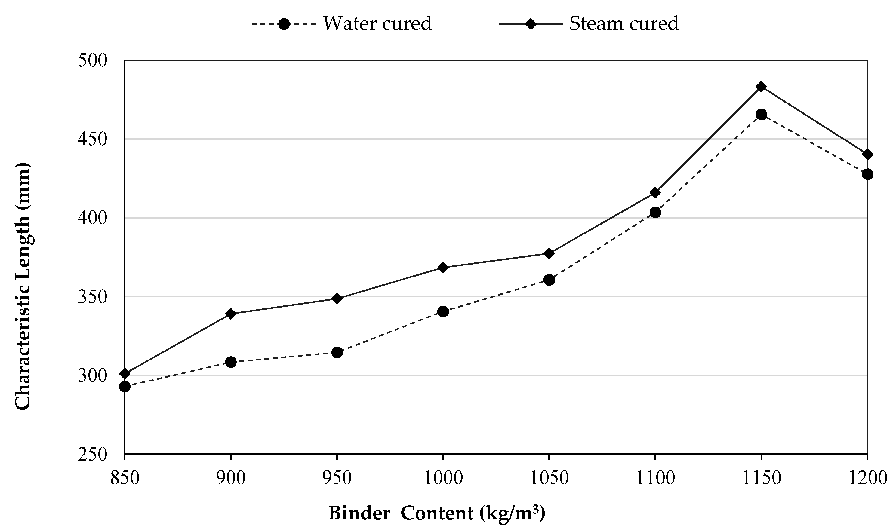 Materials 14 02016 g010