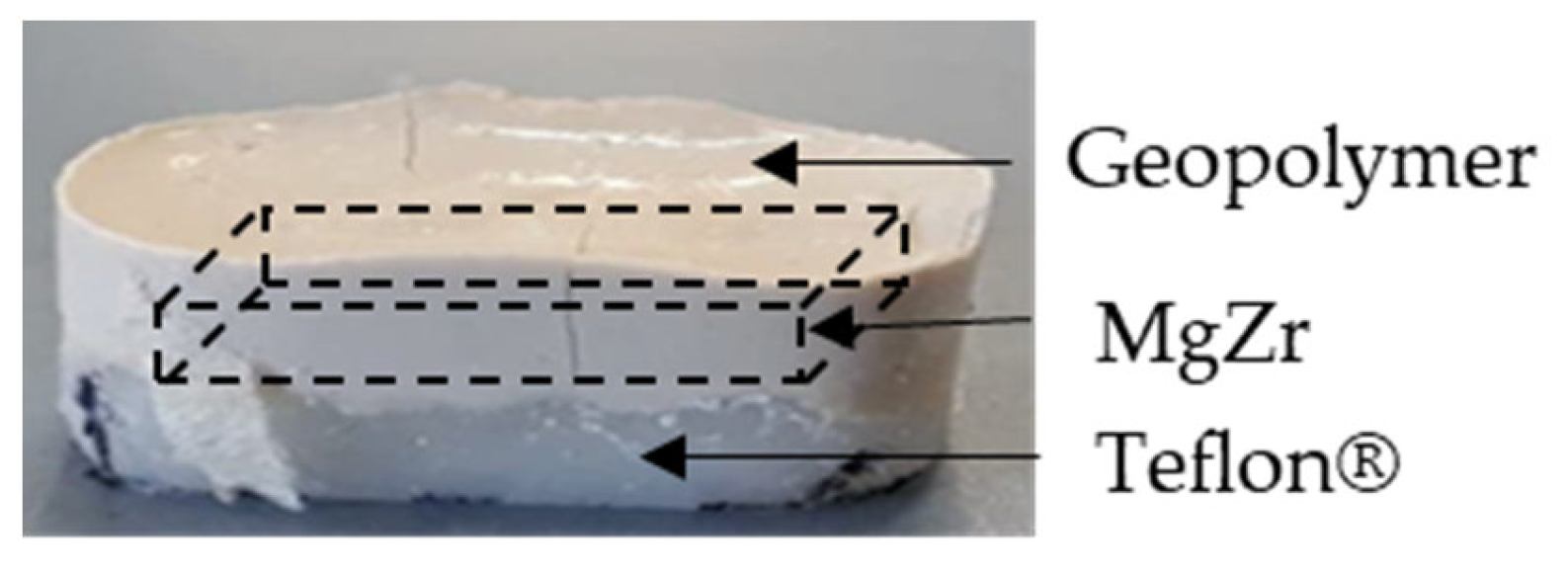 Materials 14 02017 g001