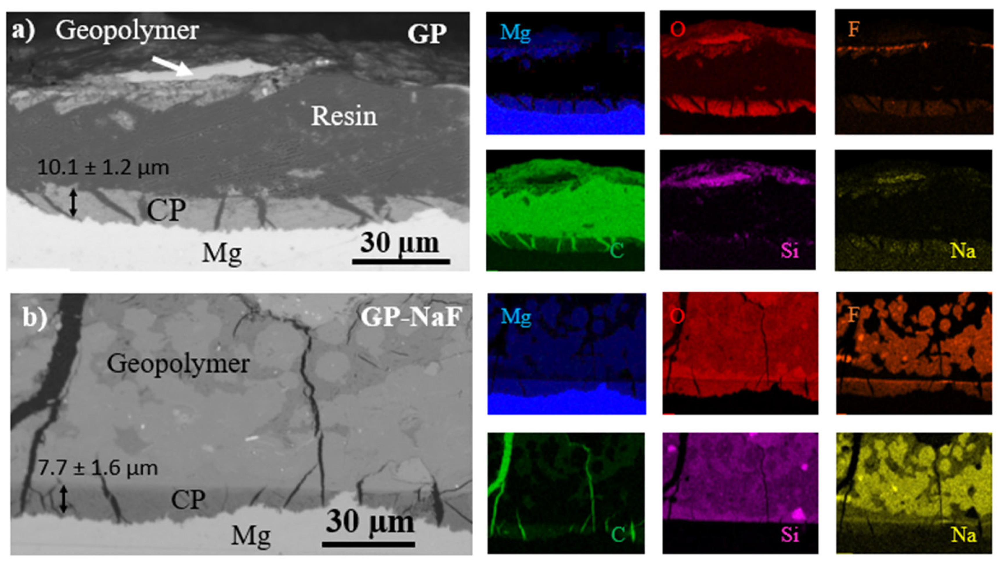 Materials 14 02017 g004